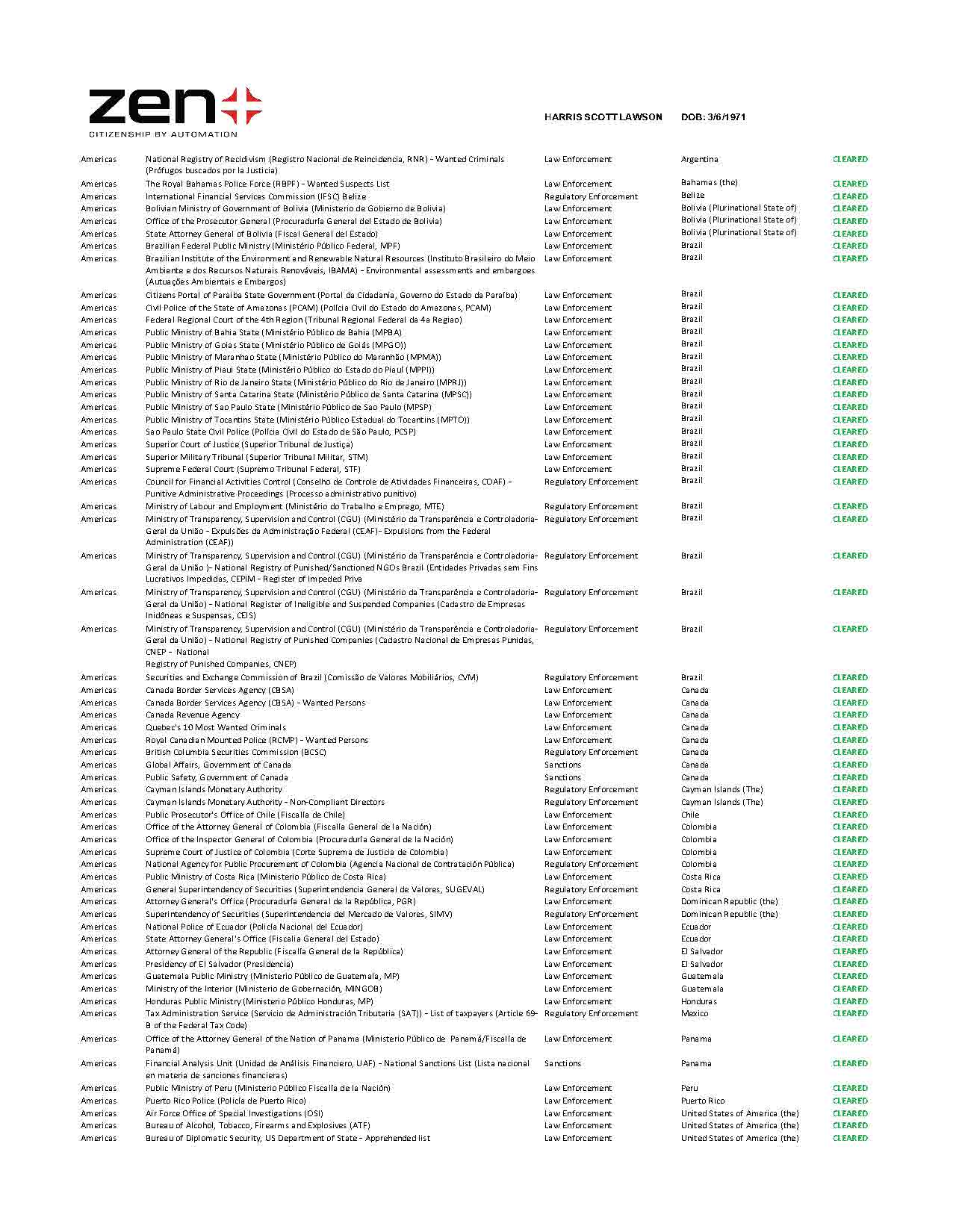 KYC/AML Report Page 1