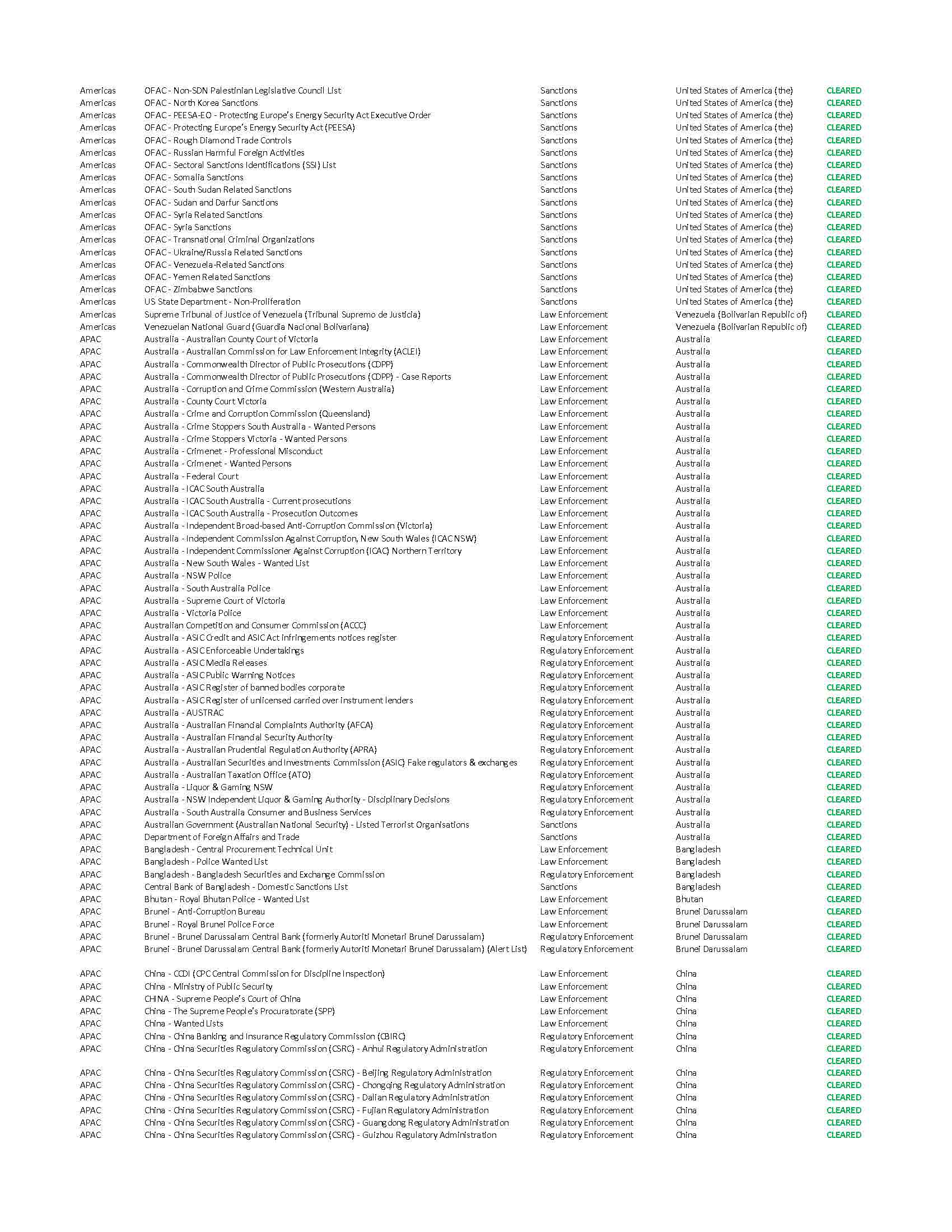 KYC/AML Report Page 3