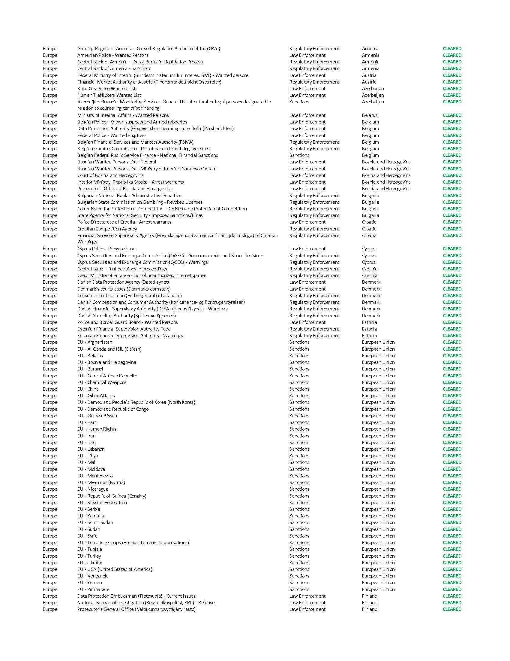 KYC/AML Report Page 7