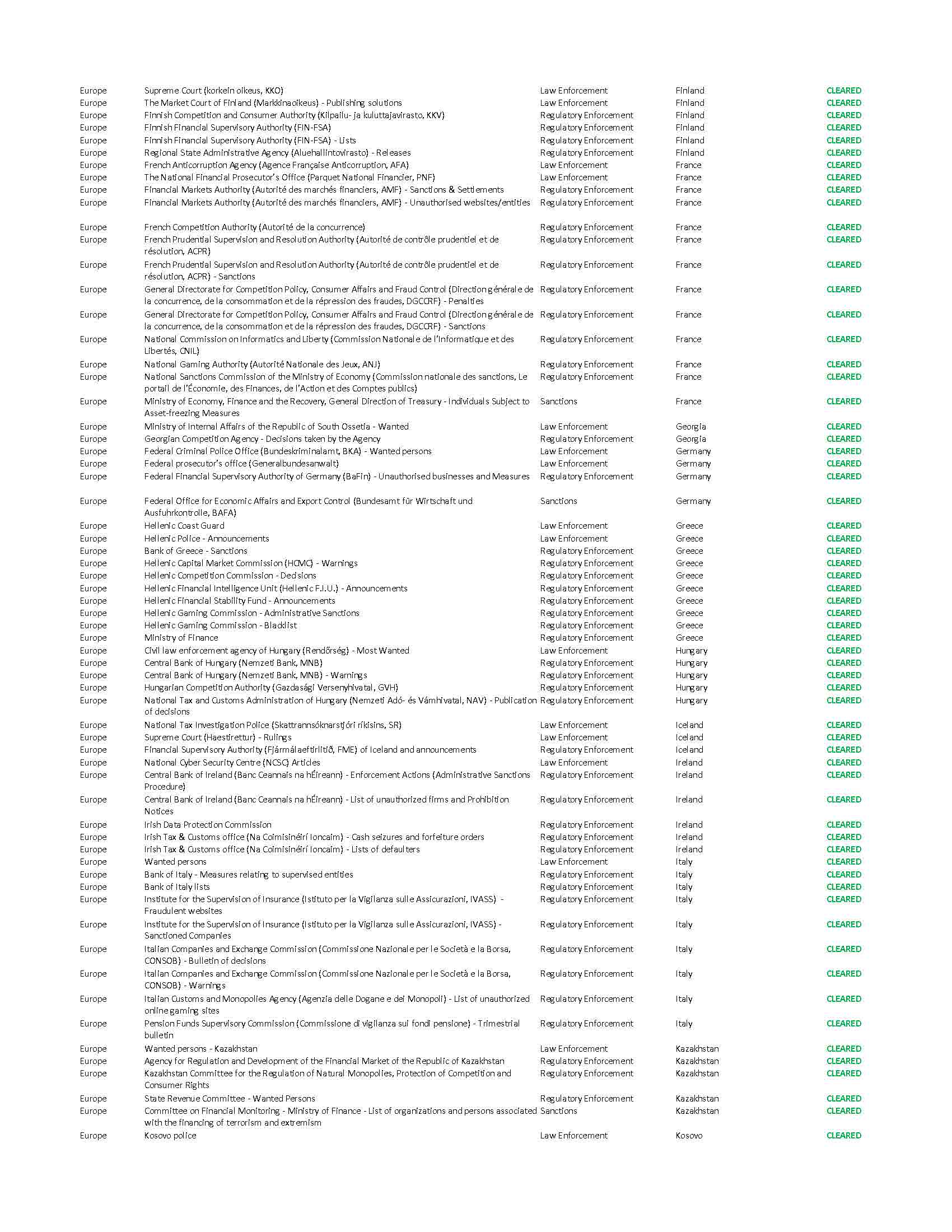 KYC/AML Report Page 8