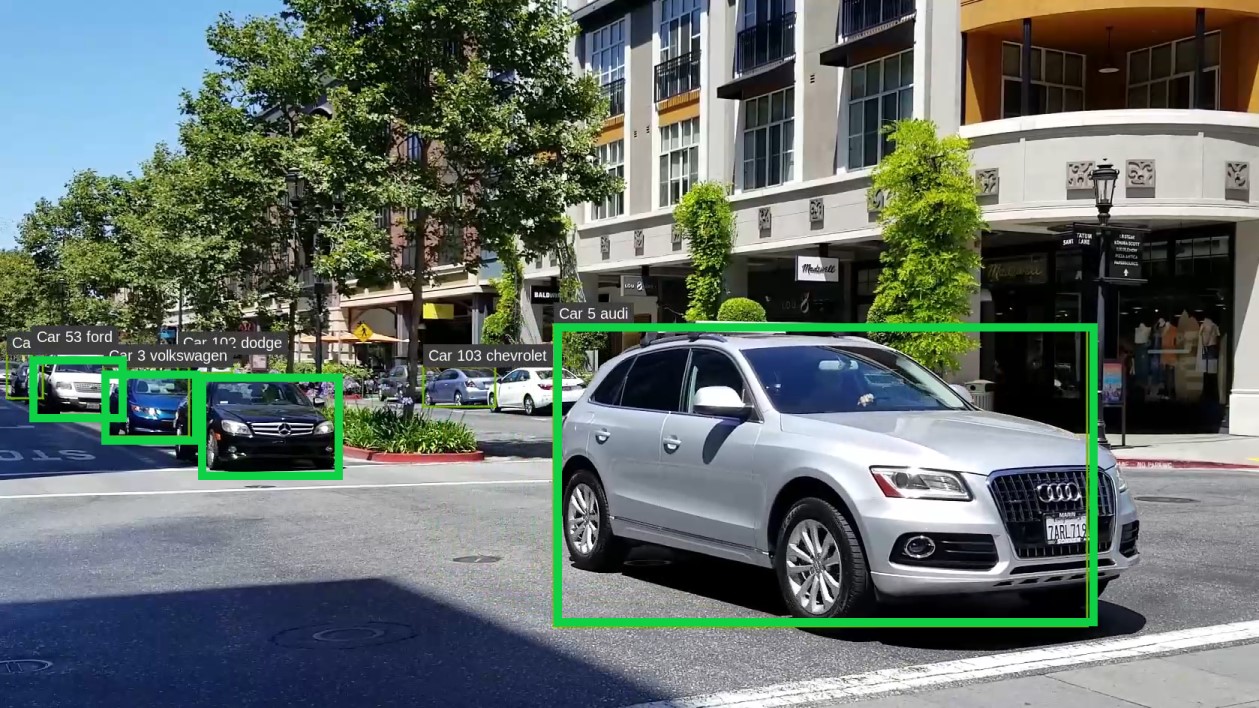 Vehicle Recognition and License Plate Detection